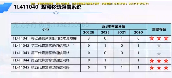 2023һʦ,ͨ,ţ,,˼ά