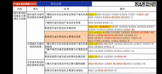 2024滮ʦ,ԭ,,,ע