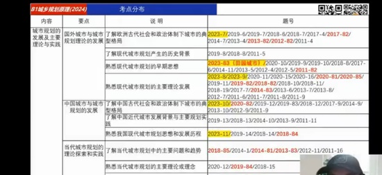2024滮ʦ,ԭ,,,ע