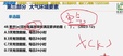 2024ʦ----ѳѵ15Ƶ+塿
