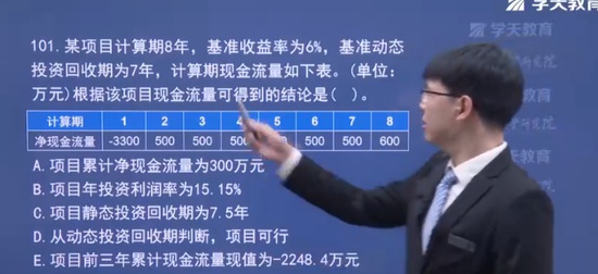 2024ʦ,,,,ѧT