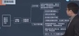 2024ѯʦ---ϰ-15Ƶ+塿