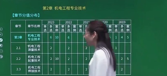 2024ʦ,,Խ,ս,H
