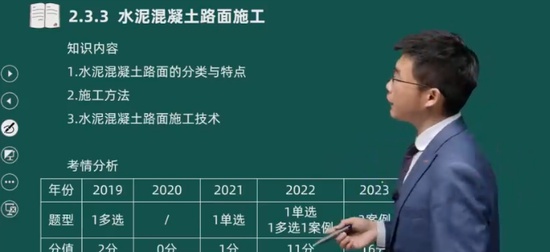 2024һʦ,·,¬С,,˼ά