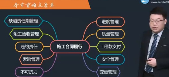 2024ʦ,ͬ,,ϰ,