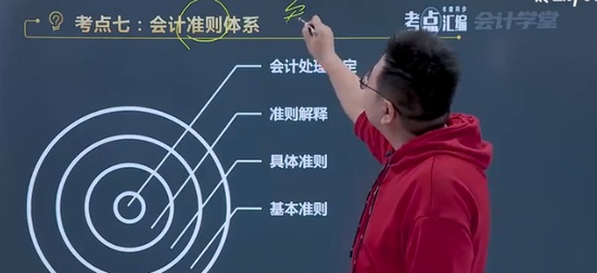 2024ʦ,ʵ,,,ѧ