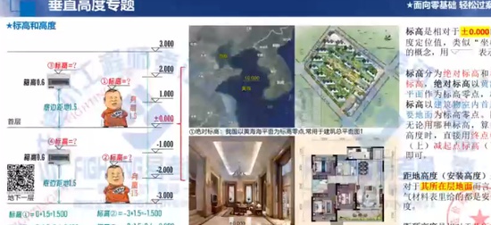 2024һʦ,,Sunny,,׿ͨ