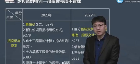 2024ʦ,ˮ,˧,ѵ,