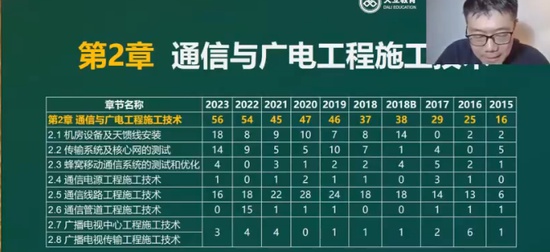 2024һʦ,ͨ,܈,,L