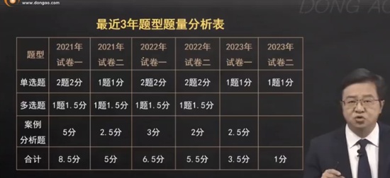 2024עʦ,,ؽ,,A