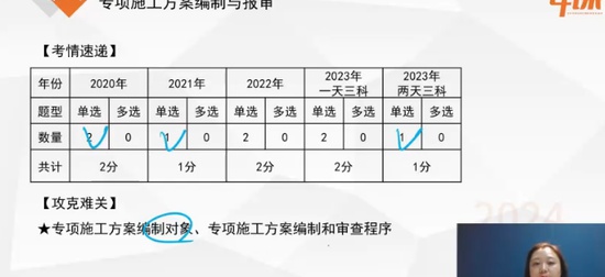 2024ʦ,,ʦ,,п