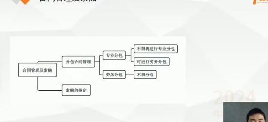 2024ʦ,,ǻ,,п