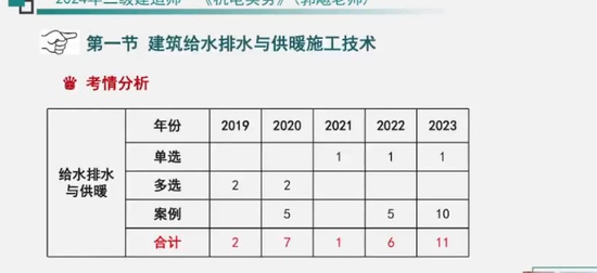 2024ʦ,,,,˼ά