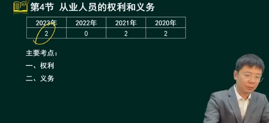 2024ȫʦ,,ΰ,,˼ά