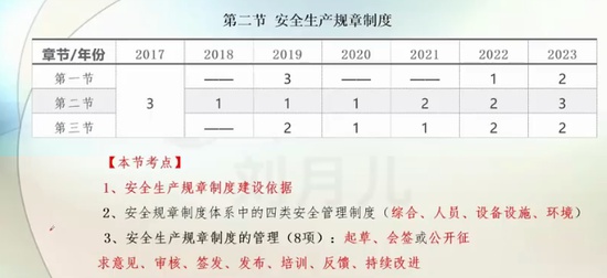 2024ȫʦ,,¶,,пƽ