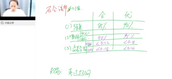 2024ʦ,ˮ,,ѵ,X