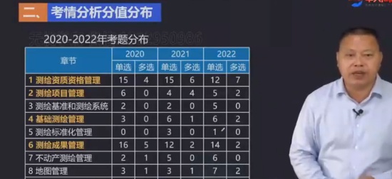 2024湤ʦ,,,,д