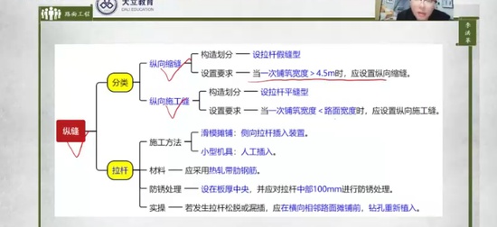 2024ʦ,·,,ǿ,L