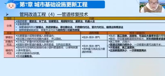 2024ʦ,,ʷ,,д