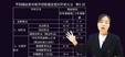 2024ʦ-ͨ--ѵ-H򣨹14Ƶ+塿