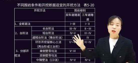 2024ʦ,ͨ,,ѵ,H