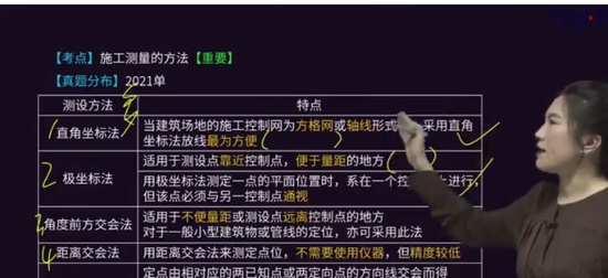 2024ʦ,,,ѵ,H