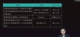2024עʦ----˹111Ƶ+塿