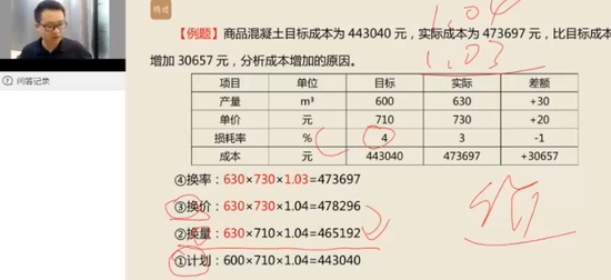 2024һʦ,,,ѵ,X