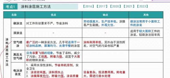 2024һʦ,װ,KKʦ,,