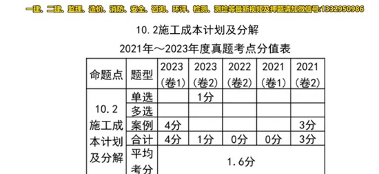 2024ʦ,,־ͮ,ڰ,ѵ