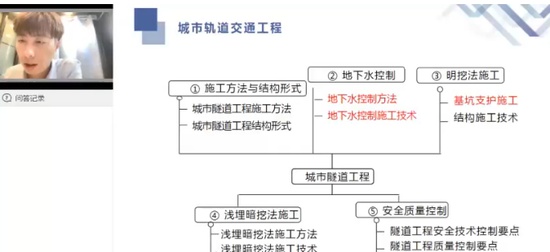 2024ʦ,,,ͻư,X
