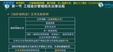 2024ʦ---㶫̰-н14Ƶ+塿