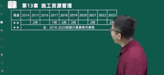 2024һʦ,,ܳ,̰,˼ά