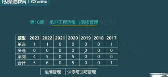 2024ʦ,,ƿ,ѵ,ʤ
