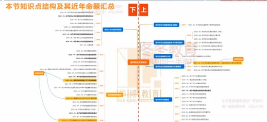 2024滮ʦ,ԭ,,,ע