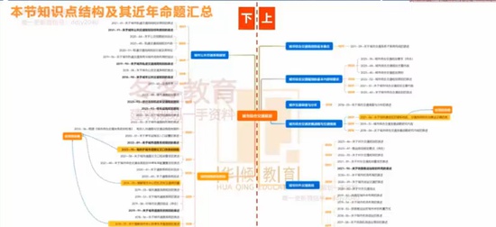 2024滮ʦ,ԭ,,,ע