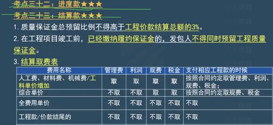 2024ʦ,,κ,,ѧT