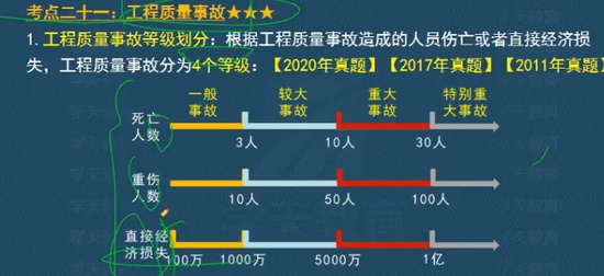2024ʦ,,κ,,ѧT