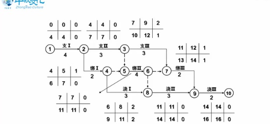 2024ʦ,,Ӵ,ϰ,н
