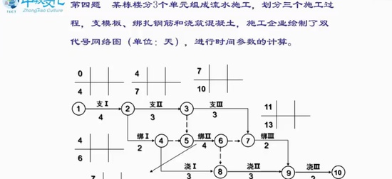 2024ʦ,,Ӵ,ϰ,н