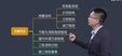 2024ʦ---̰-X7Ƶ+塿