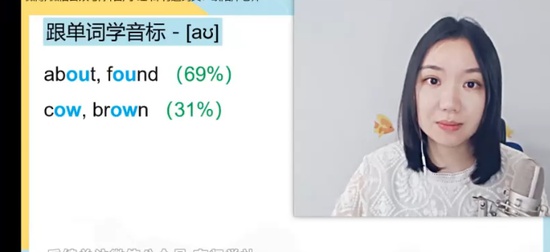 2024Ӣļ,ͨ,ŷƼ,Ԫ,е