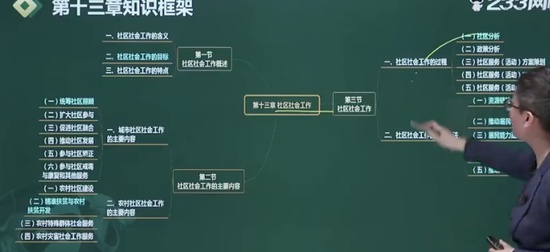 2024м繤,ʵ,,,233