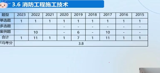 2024ʦ,,,,233