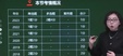 2024мʦ----H򣨹112Ƶ+塿