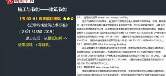 2023һʦ,ṹ,ʦ,,ѧ
