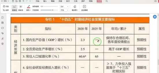 2024ѯʦ,滮,ʦ,,˼ά