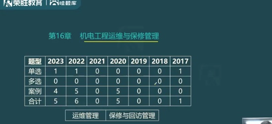 2024ʦ,,ƿ,ս,ʤ