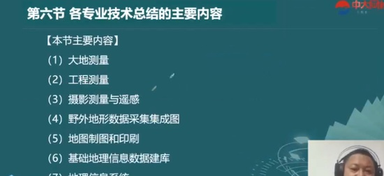 2024湤ʦ,,,,д