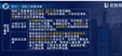 2024ʦ--ʦ-ӱ-L5Ƶ+塿